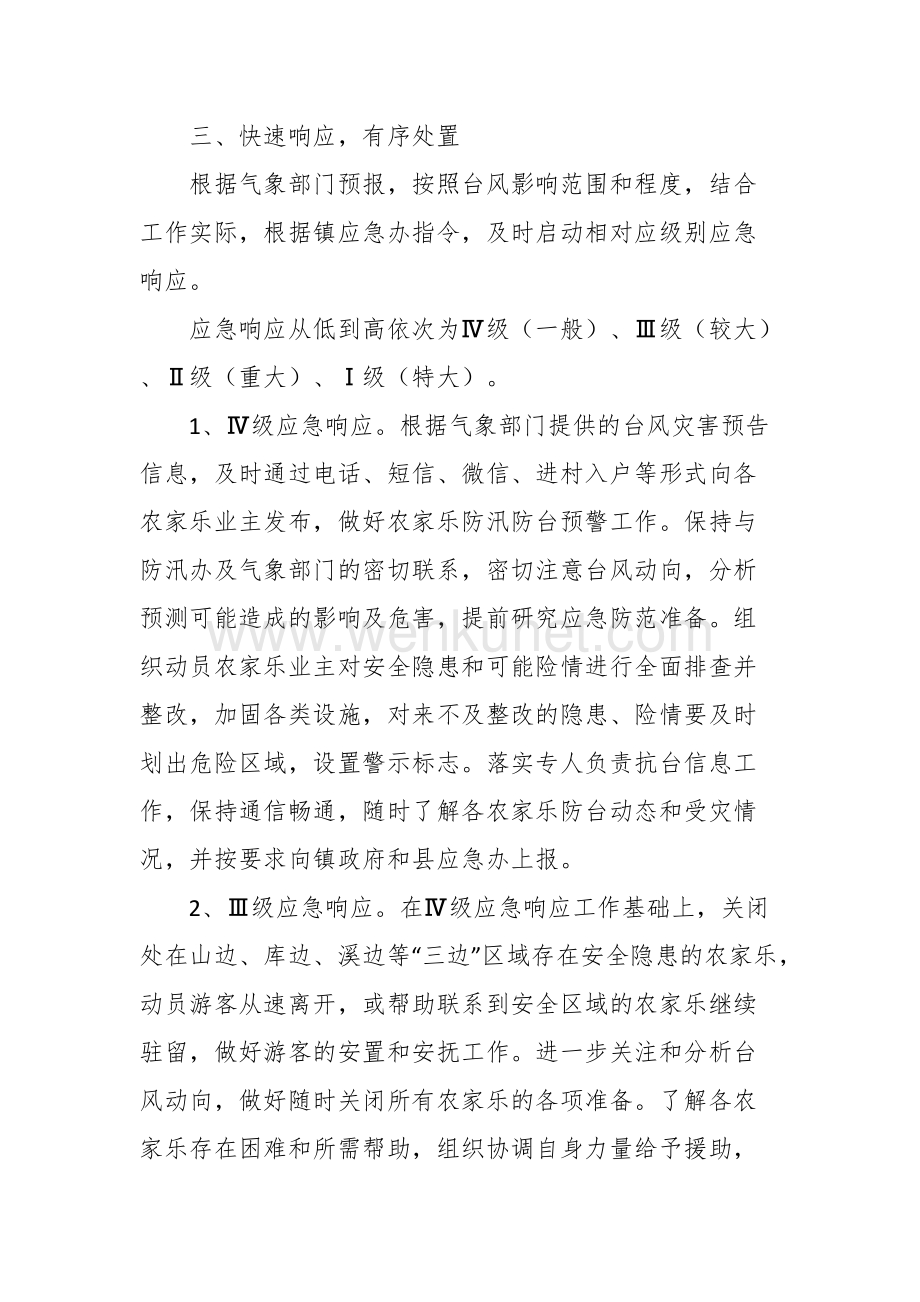 农家乐（民宿）防汛防台应急预案.docx_第2页