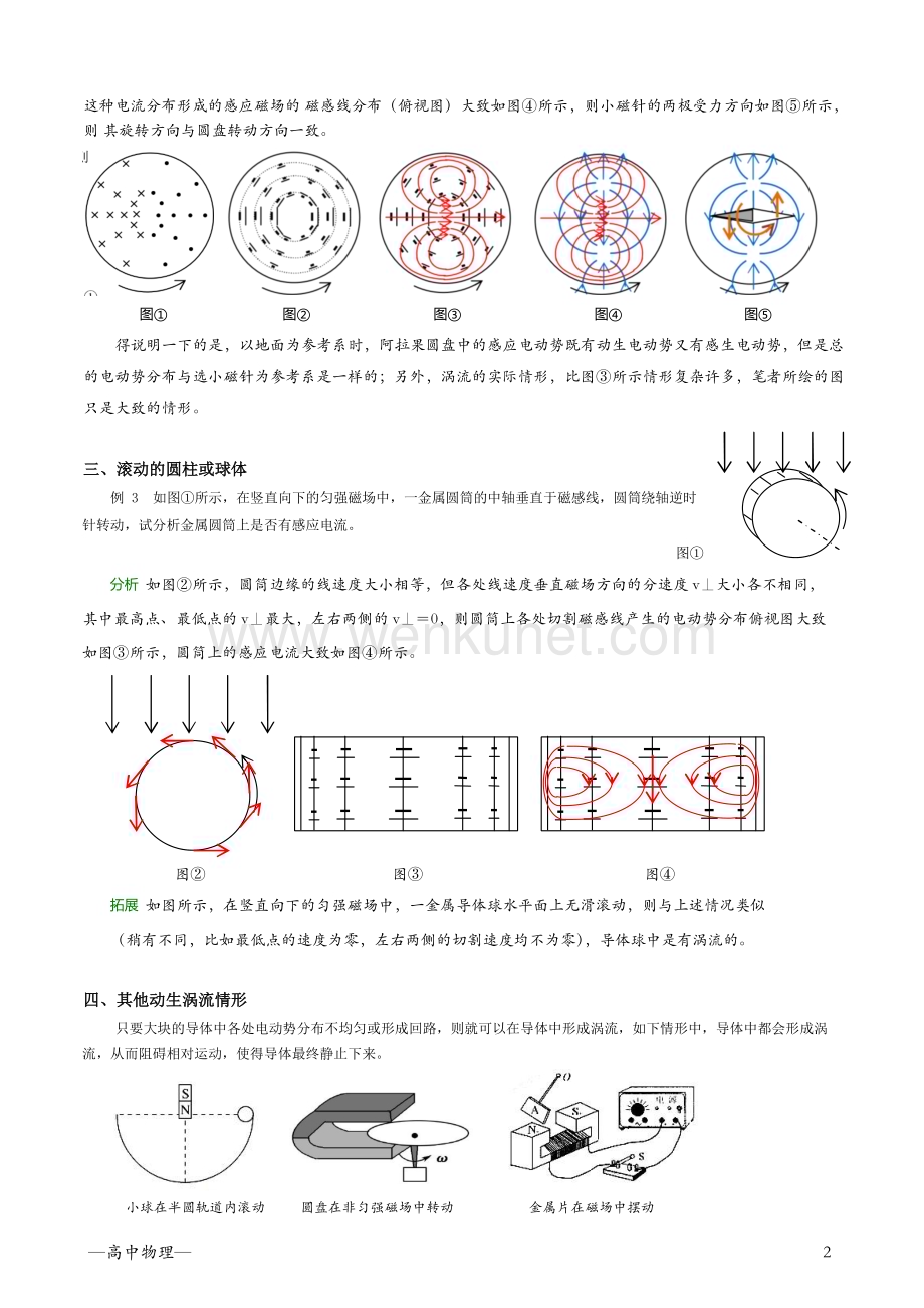 万方旭高中简单系列动生涡流的一些实例研究.pdf_第2页
