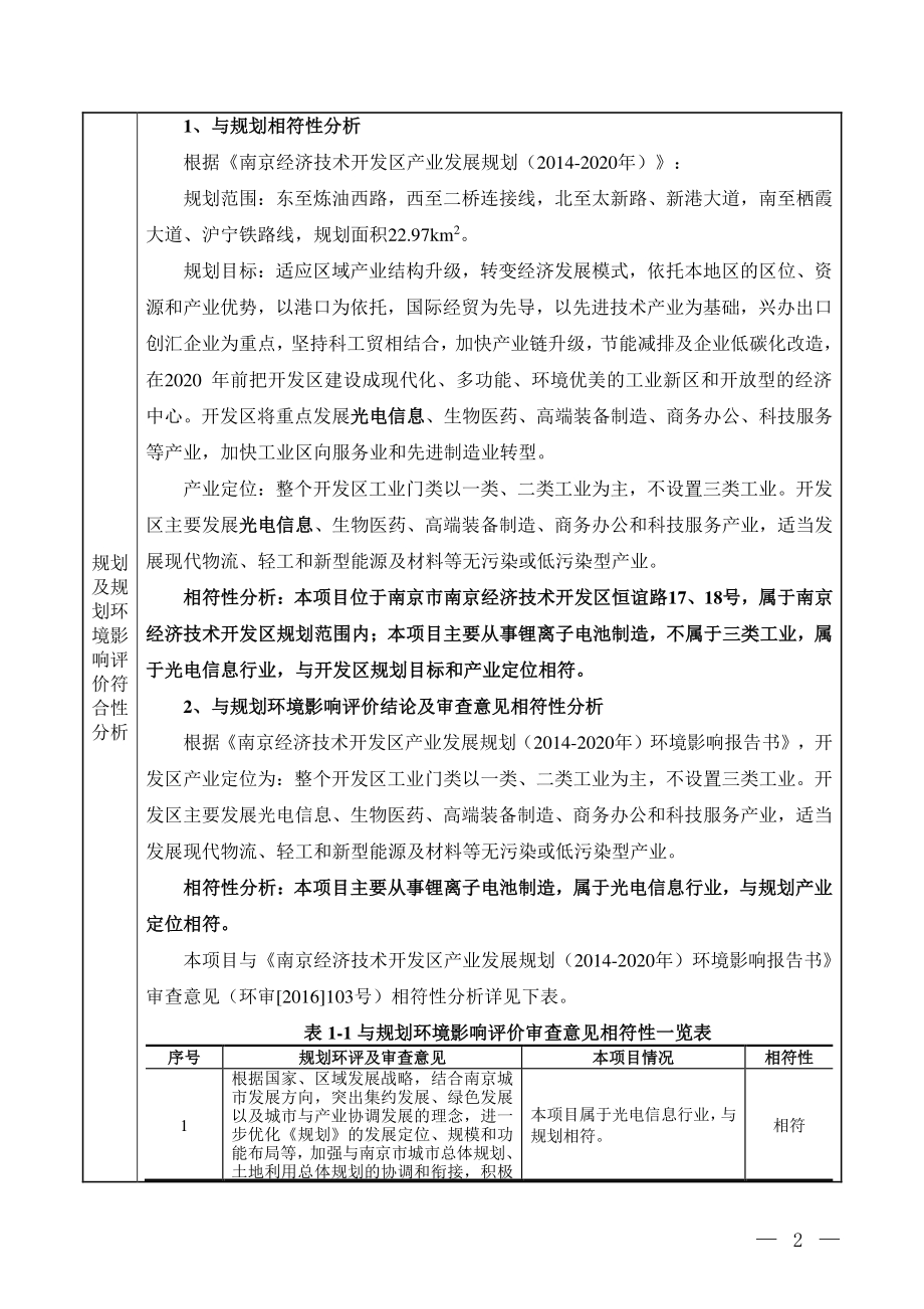 附件： 爱尔集新能源（南京）有限公司年产49800万只圆柱型锂离子电池及新建配套工程项目环评报告书.pdf_第3页