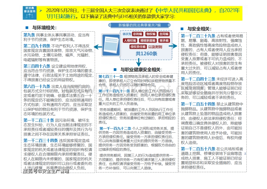 中华人民共和国民法典涉及EHS条款内容摘录.docx_第2页