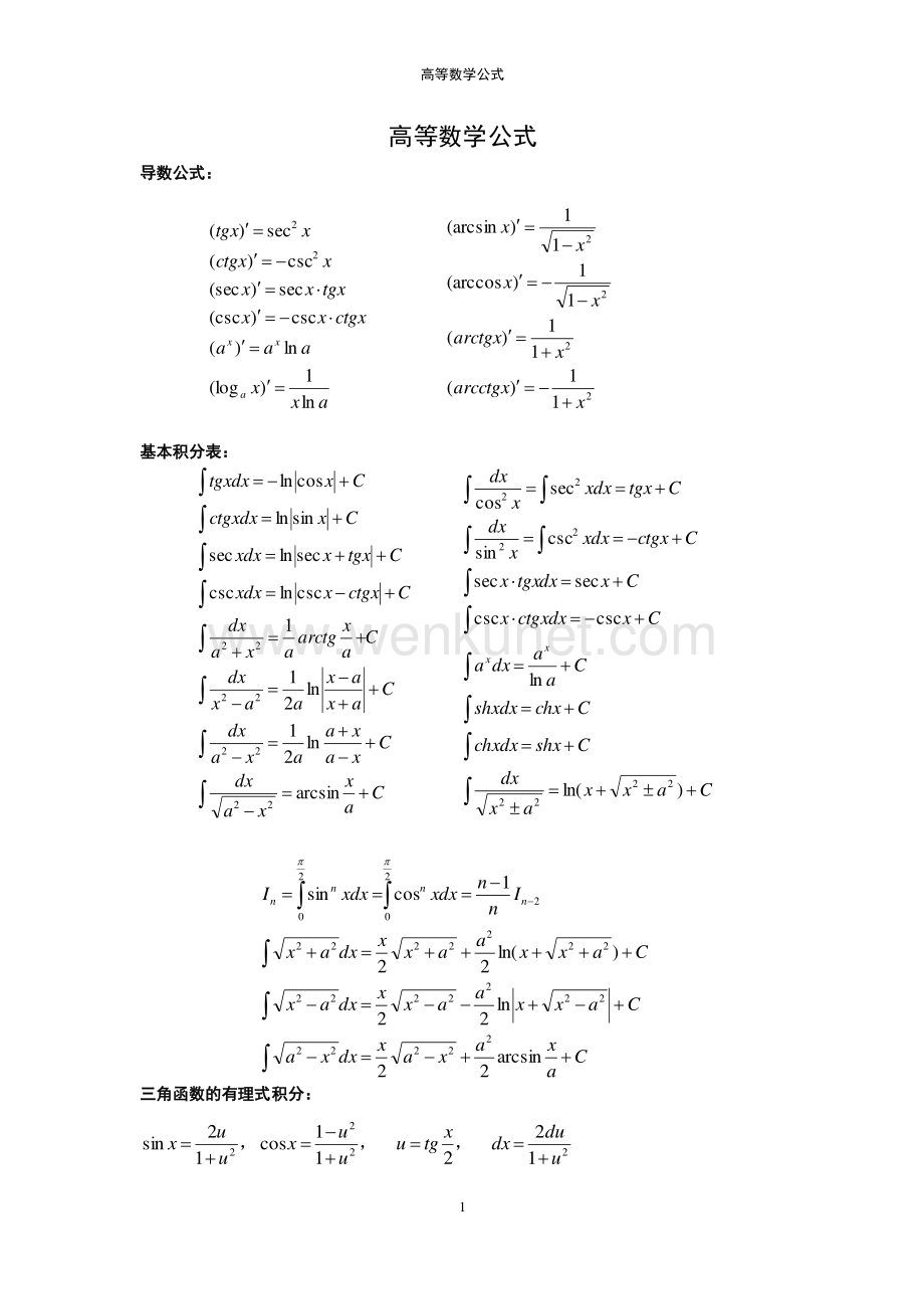 高等数学公式大全以及初等函数图像.pdf_第1页