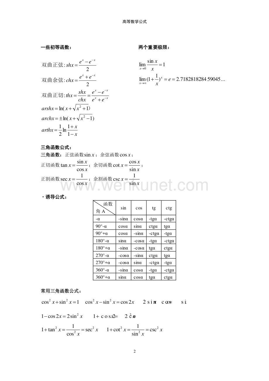 高等数学公式大全以及初等函数图像.pdf_第2页