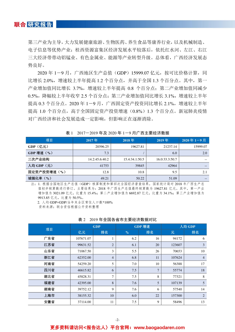 地方政府与城投企业债务风险研究报告--广西篇.pdf_第3页