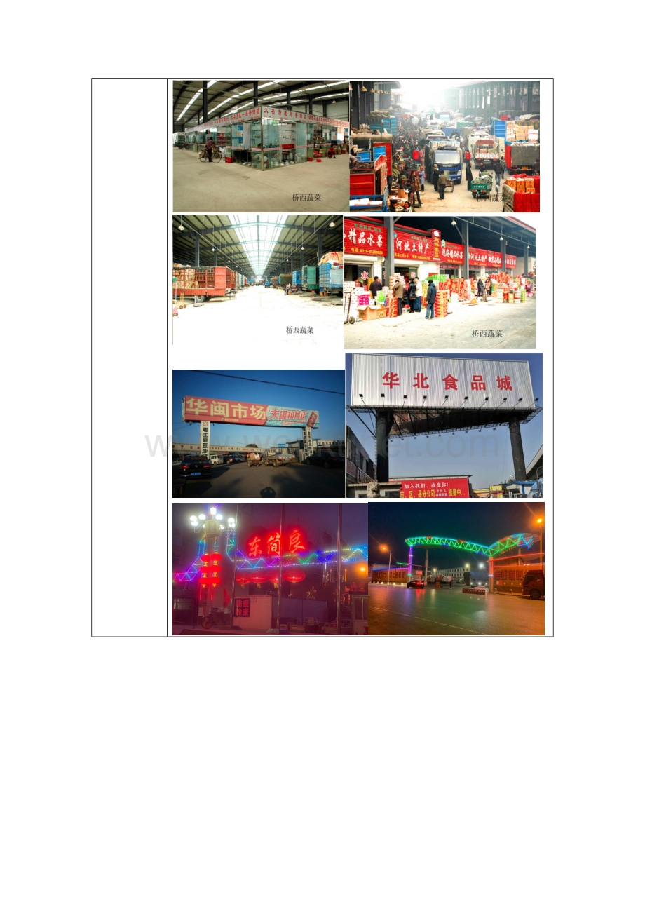 《中国近现代史纲要》实践项目报告.doc_第3页
