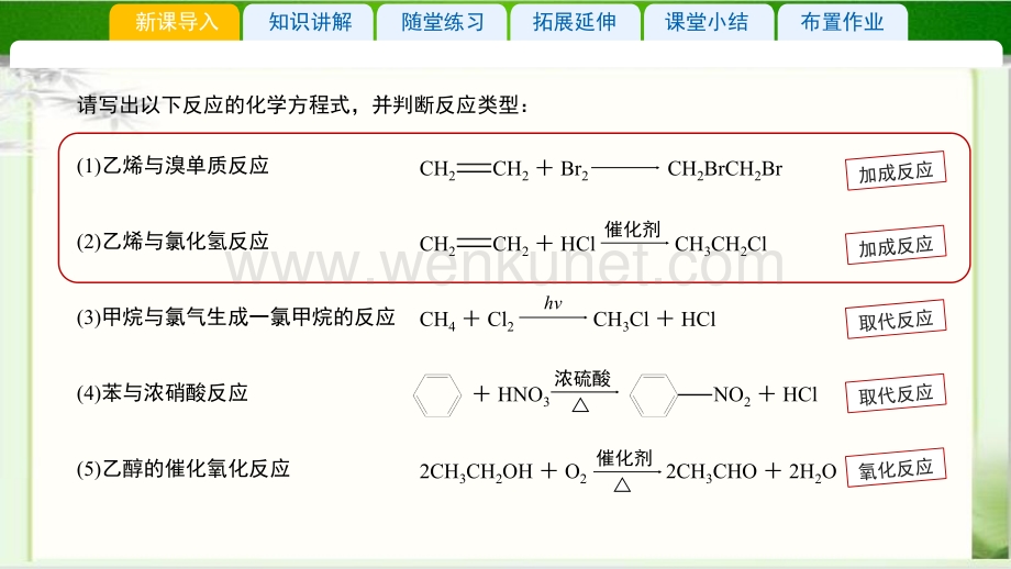 《第1节 有机化学反应类型 第1课时》示范公开课教学课件【高中化学】.pptx_第3页