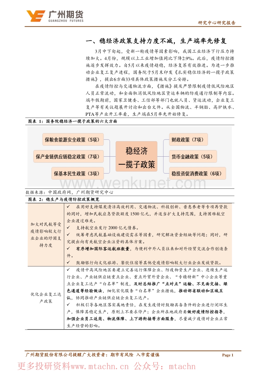 20220614-广州期货-专题研究生产端率先展开修复消费仍受人员流动限制.pdf_第3页