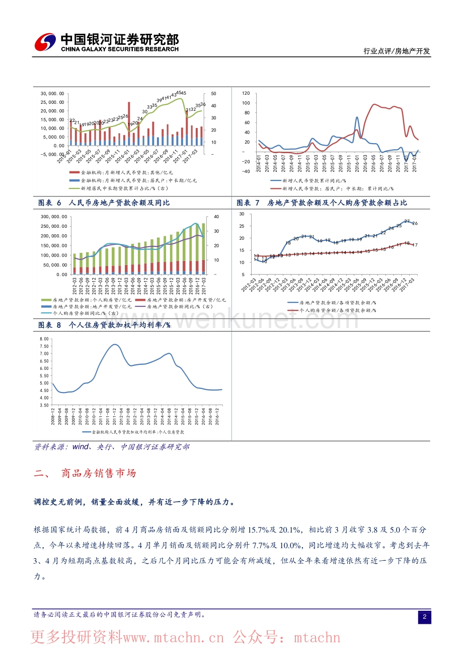 20170515-中国银河-房地产国家统计局4月份行业数据点评-销售持续放缓投资逐步趋稳.pdf_第3页