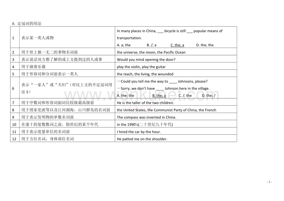 高考英语语法图表总结-重点.doc_第2页