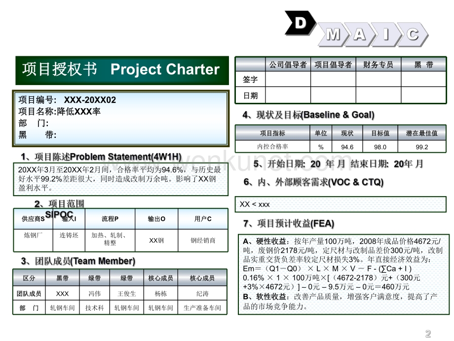 六西格玛质量项目案例(降低废品率).pdf_第2页