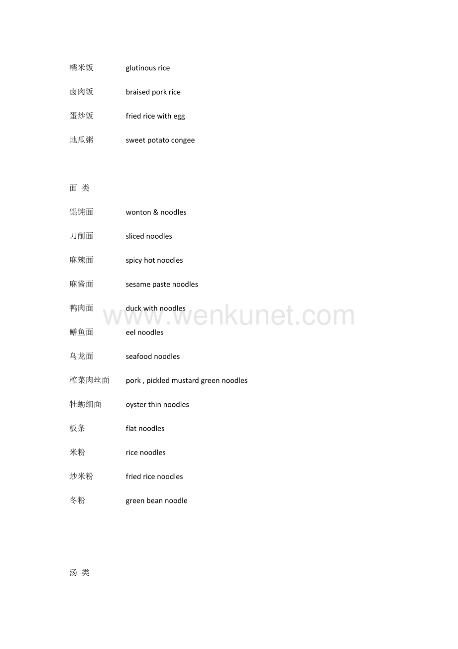 外语学习：中国小吃英语表达法.docx_第2页