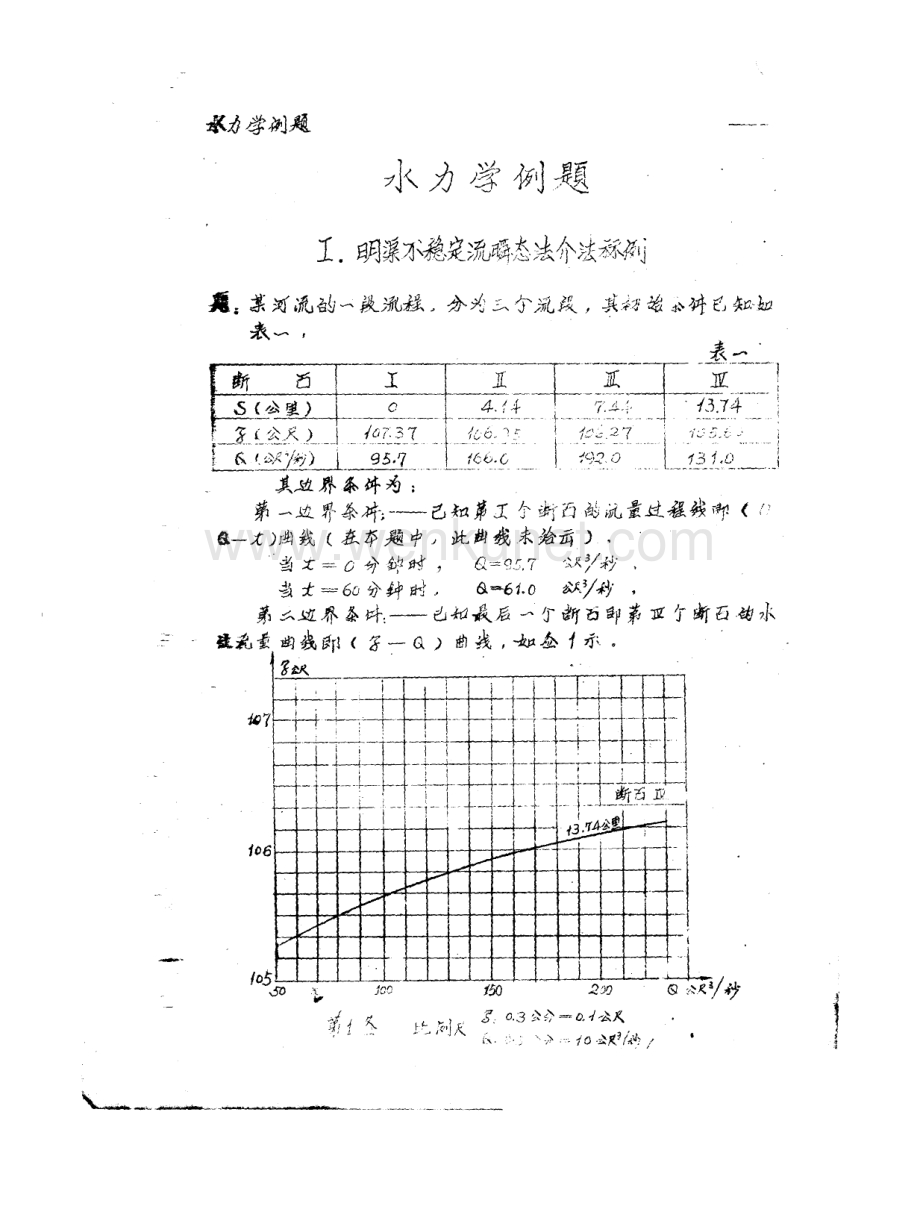 1957_07 水力学例题集 （下册）_11043626.pdf_第2页