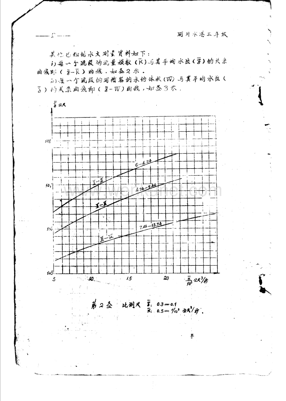 1957_07 水力学例题集 （下册）_11043626.pdf_第3页