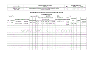 附录A ERXZ-EHS-0101环境因素识别评价表.doc