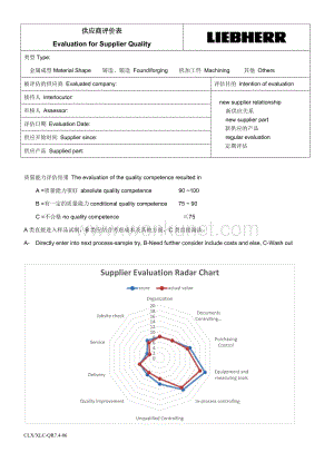 供应商评价表CLX XLC-QR7.4-06.docx