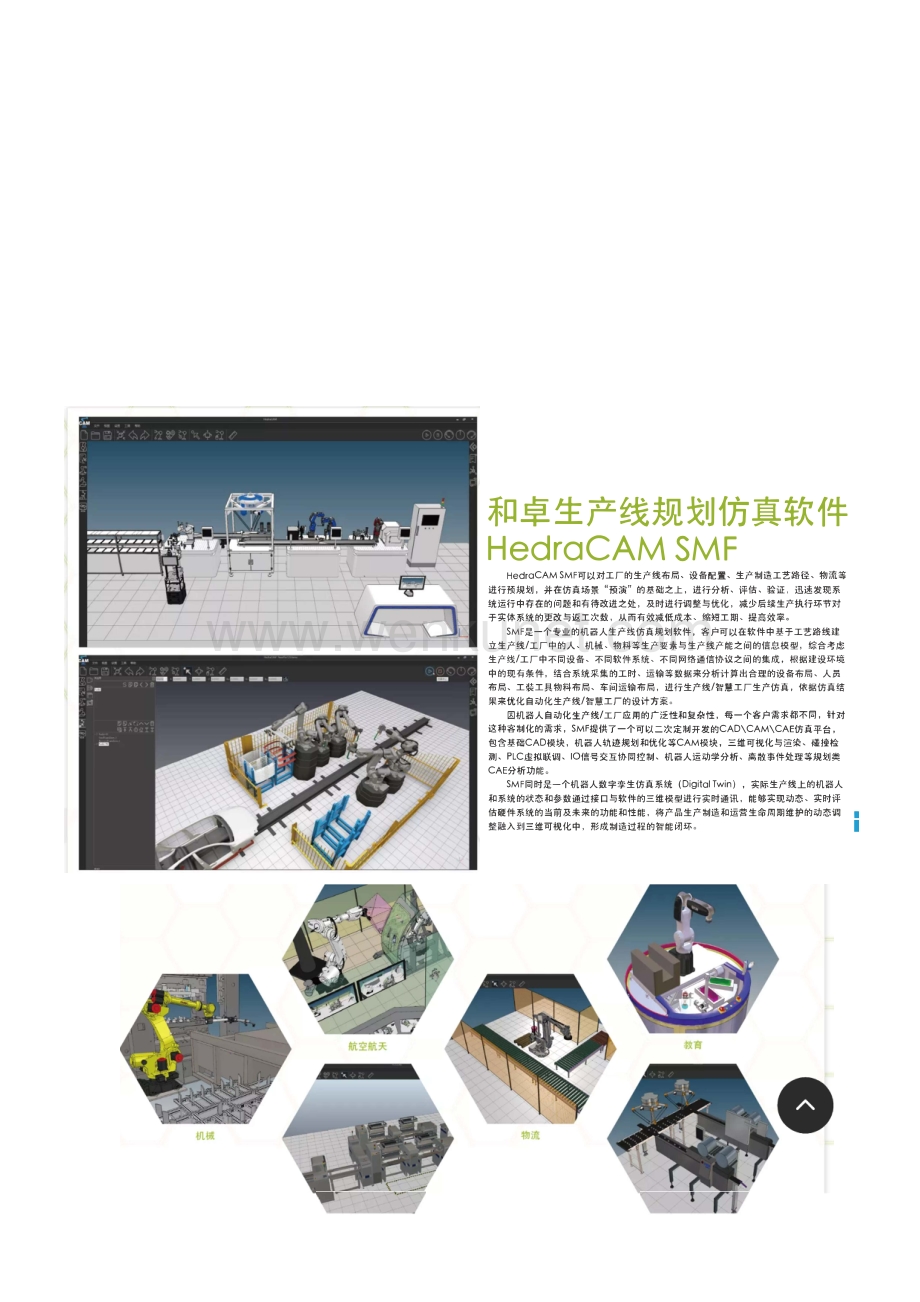 机器人编程-HedraSMF专业工业机器人生产线自动化虚拟仿真编程系统.pdf_第1页