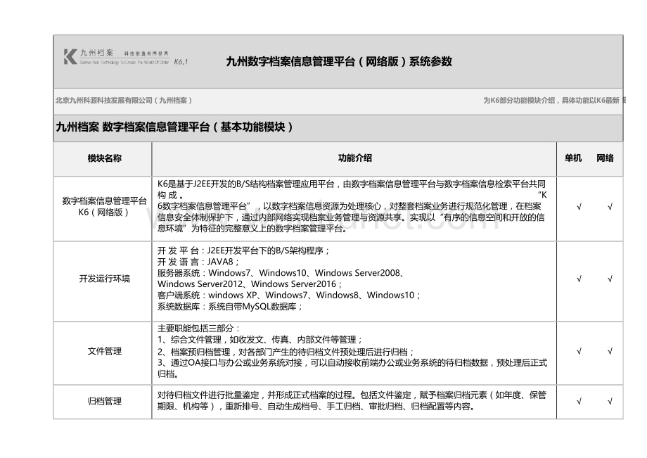 九州数字档案信息管理平台_系统功能参数及实施计划.doc_第1页