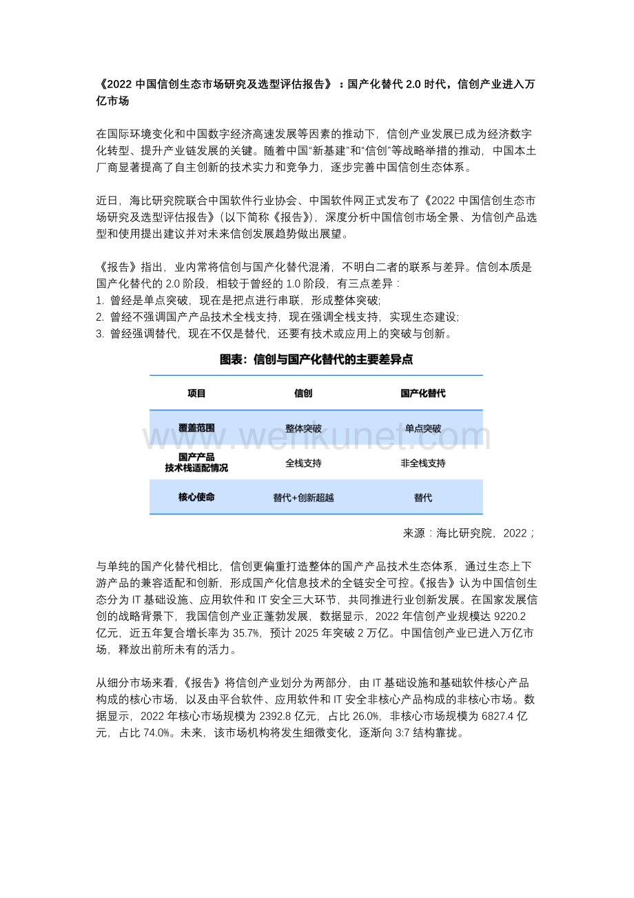 《2022中国信创生态市场研究及选型评估报告》：国产化替代2.0时代信创产业进入万亿市场.docx_第1页