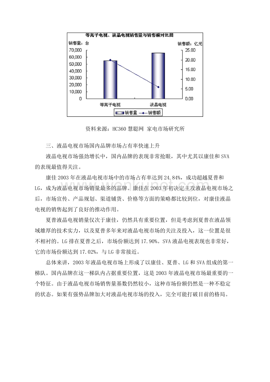 中国大陆平板电视市场现状及前瞻.docx_第2页