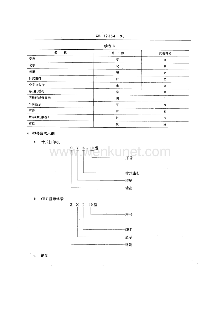 GBT 12354-1990 电子计算机外围设备型号命名方法.pdf_第3页