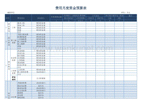 月度资金预算表-1专业预算表格.xlsx