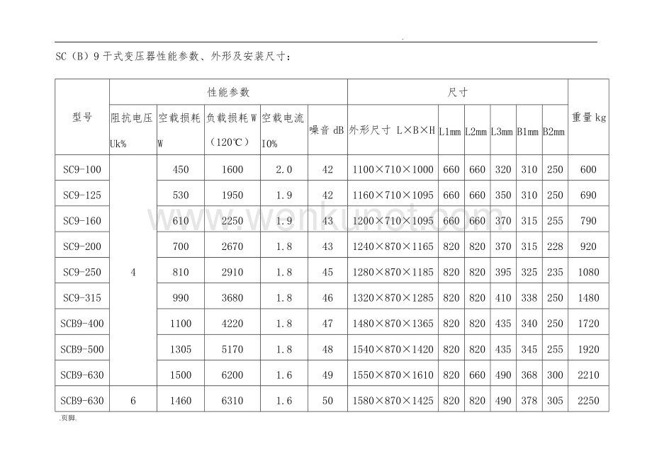 10kv级S7、S9与S11变压器技术参数表.doc_第3页