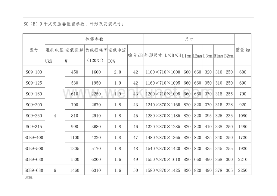 10kv级S7、S9和S11变压器技术参数表.doc_第3页