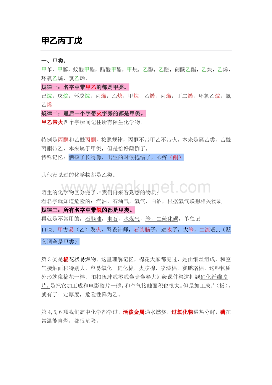 消防资料—甲乙丙丁戊类总结.pdf_第1页