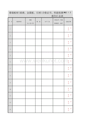 MQ2_1_3_幕墙板材(玻璃、金属板、石材)合格证书、性能检测报告汇总表.xls