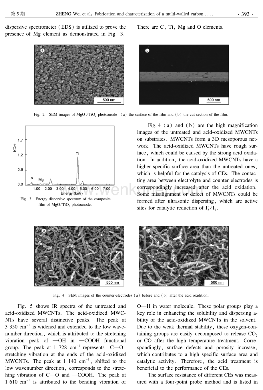 用于染料敏化太阳能电池的多壁碳纳米管基对电极的制备与表征.pdf_第3页