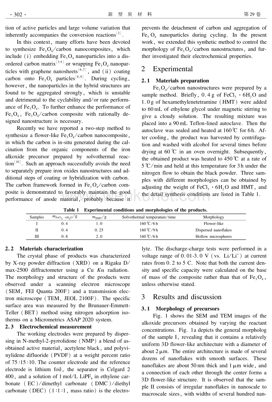 用于锂离子电池的Fe3+O4+_+C+纳米结构的可控制备.pdf_第2页