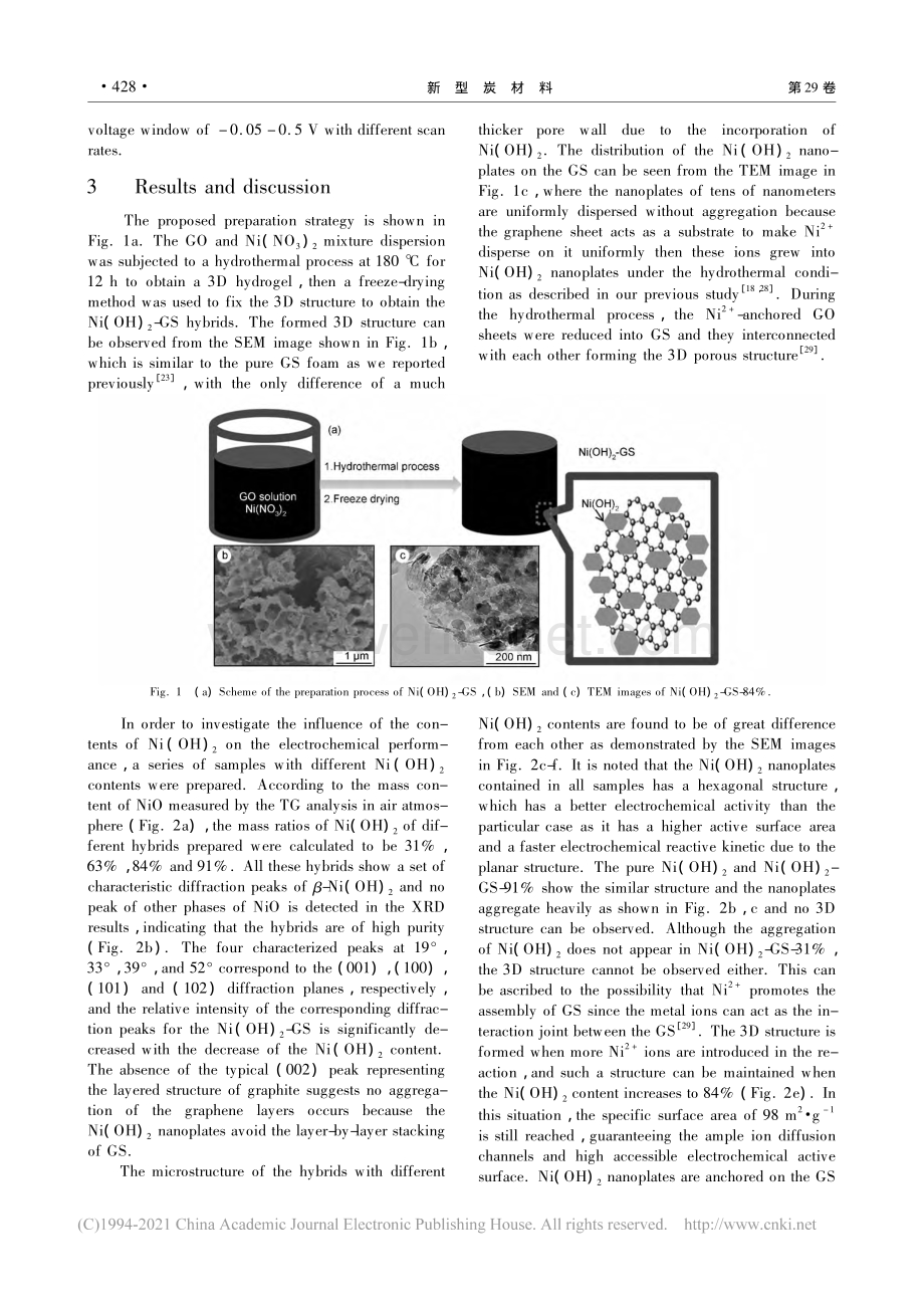 一步水热法制备氢氧化镍_石墨烯复合材料及其电化学性能.pdf_第3页
