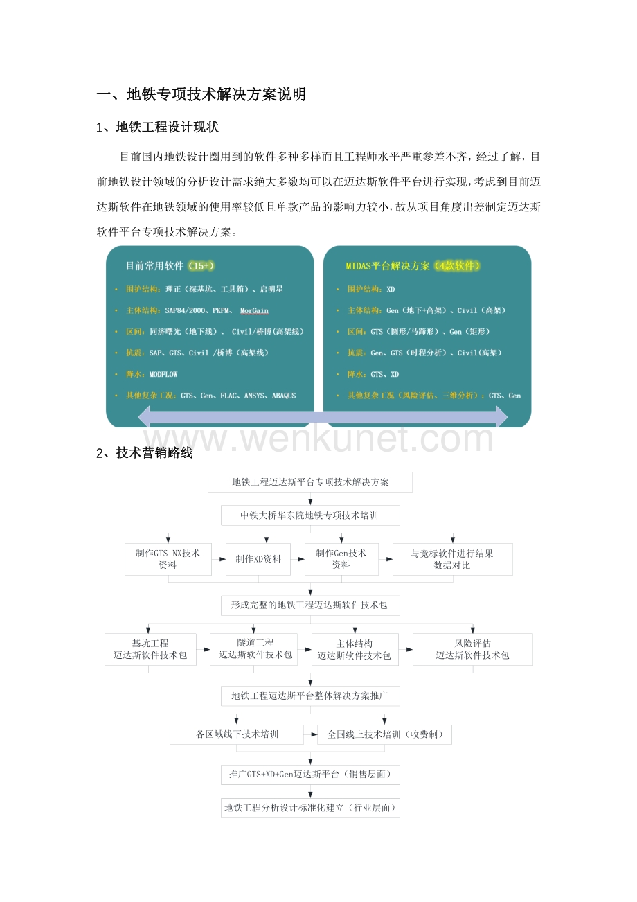 04-南京-地铁工程迈达斯平台专项技术解决方案.pdf_第3页