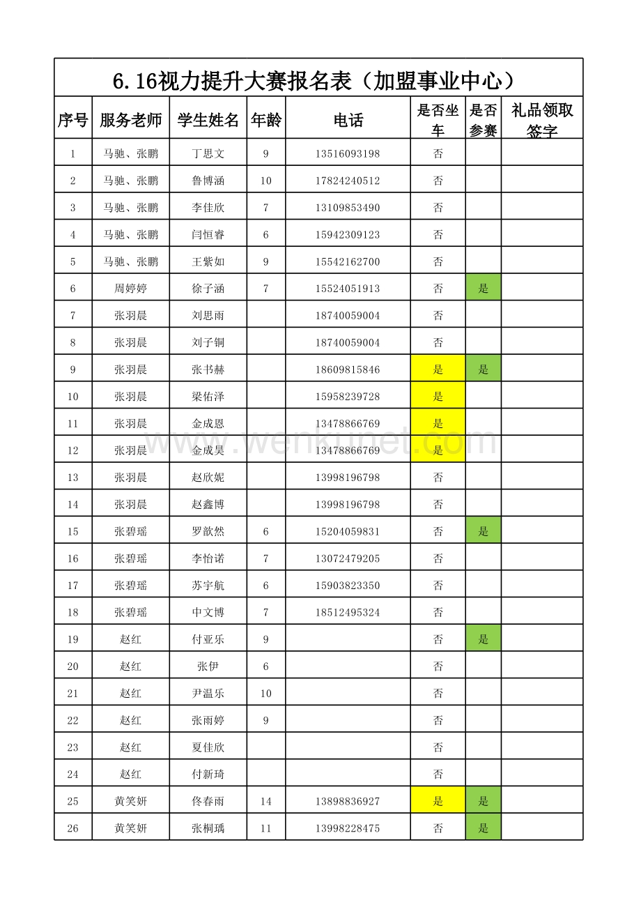 6.16视力提升大赛加盟中心报名表(1)(4)(1)(1).xlsx_第1页