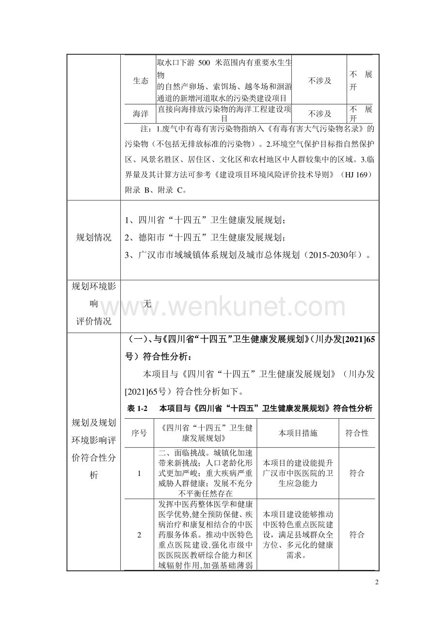 广汉市中医医院第二住院区建设项目-环评报告书.pdf_第3页