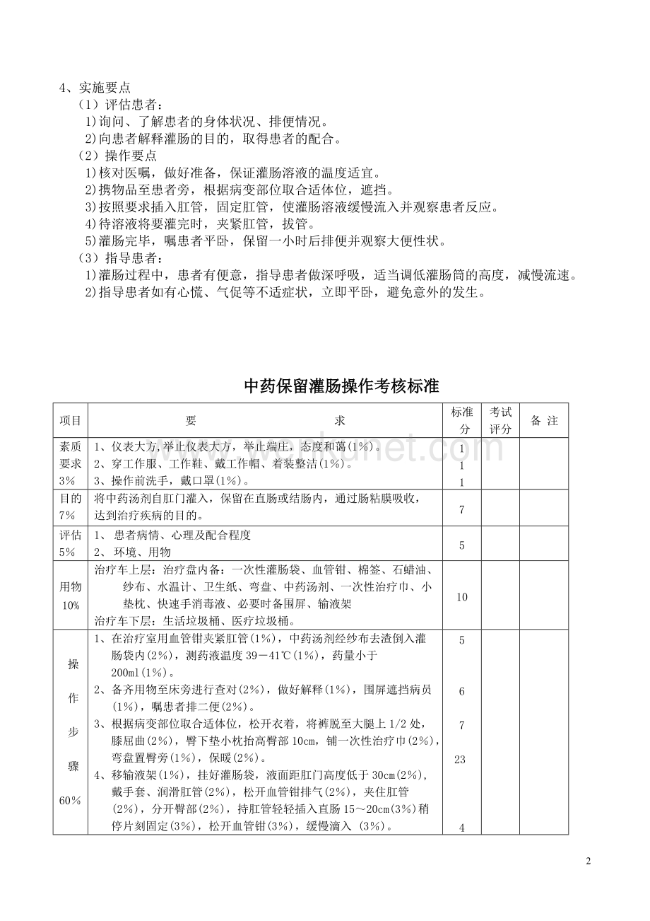 中医八项护理技术操作规程.doc_第2页