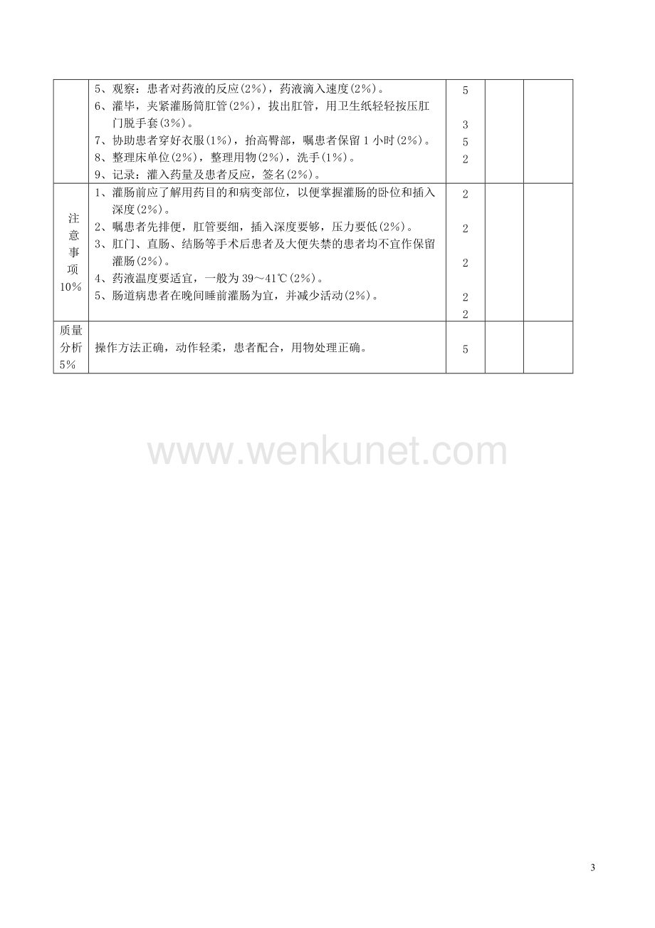 中医八项护理技术操作规程.doc_第3页