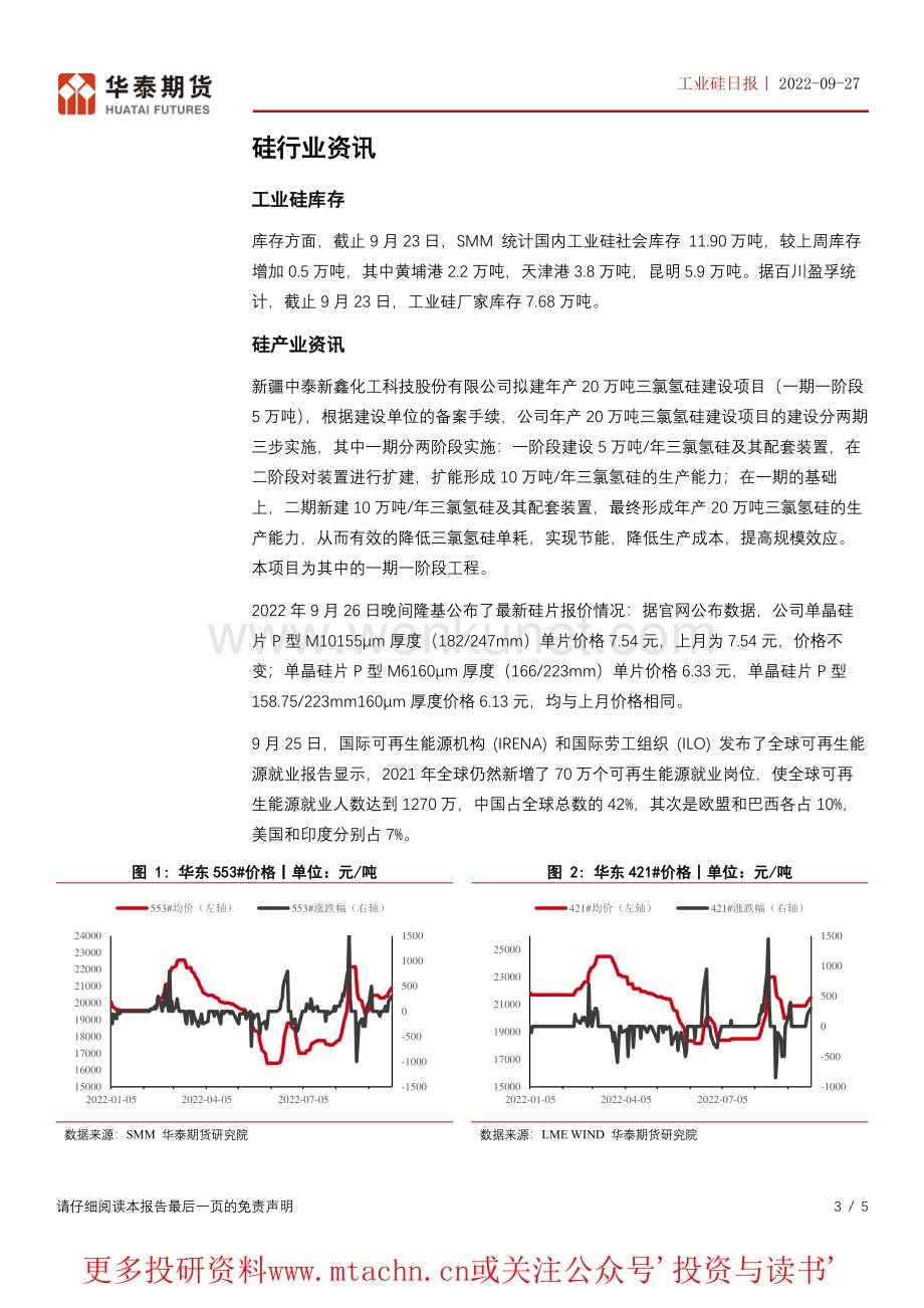 20220927-华泰期货-工业硅日报云南限电减产落地硅价继续上涨.pdf_第3页