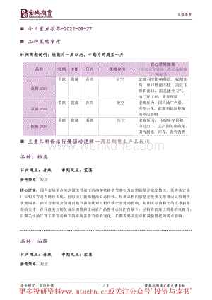 20220927-宝城期货-豆类早盘.pdf