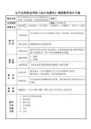 基础会计教案2－会计电算化.doc