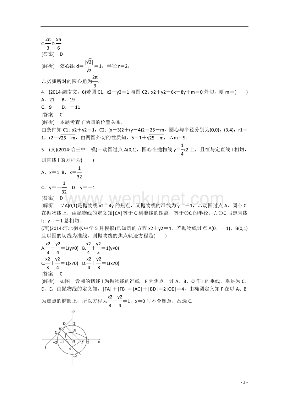 【走向高考】2015届高中数学二轮复习 专题5 解析几何（第1讲）课时作业 新人教A版.doc_第2页