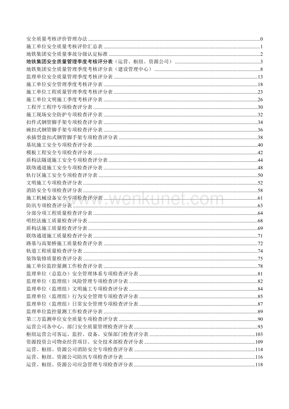 天津地铁集团安全质量考核评价管理办法618(定稿).docx_第1页