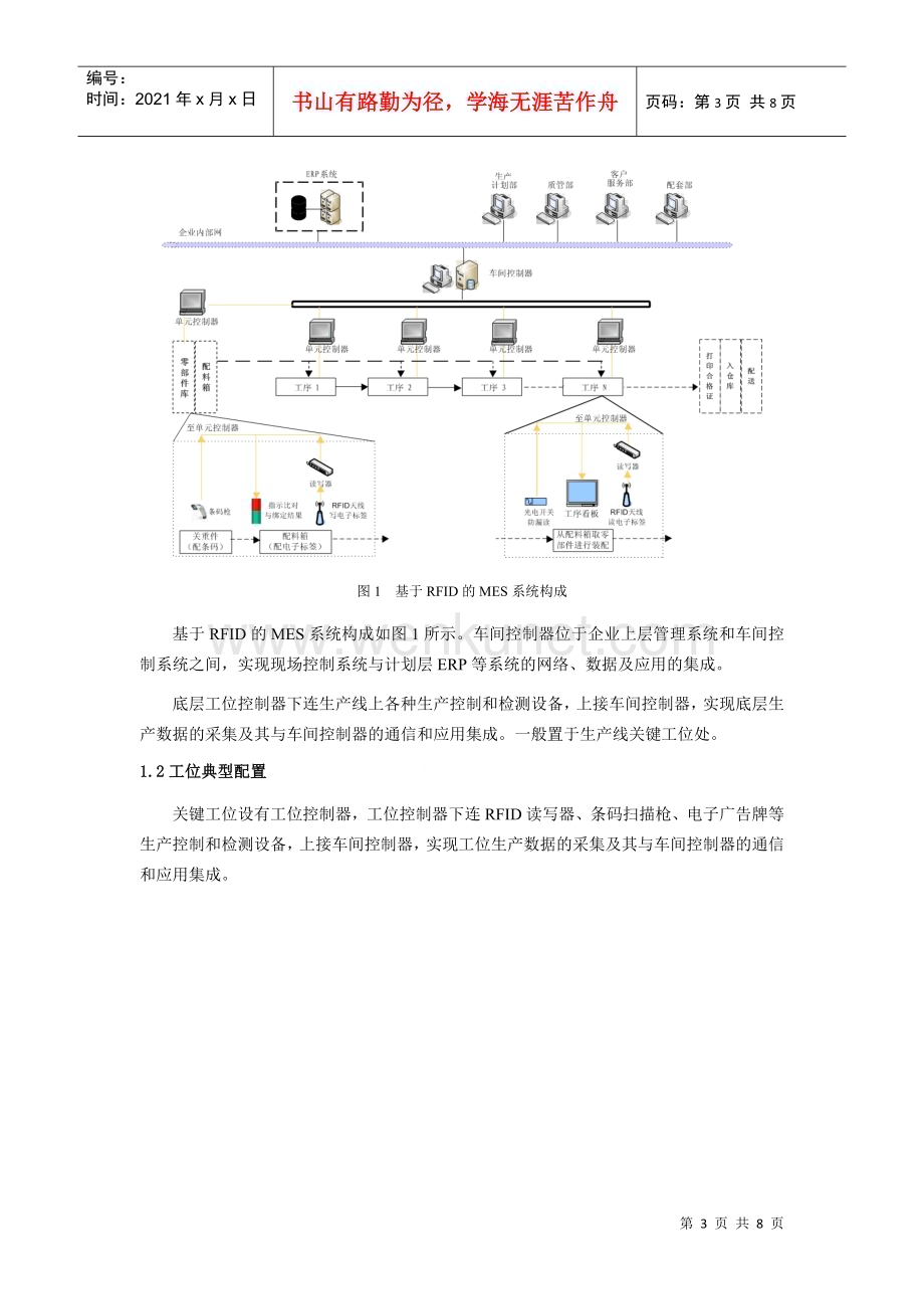RFID的离散制造业制造执行系统设计.docx_第3页