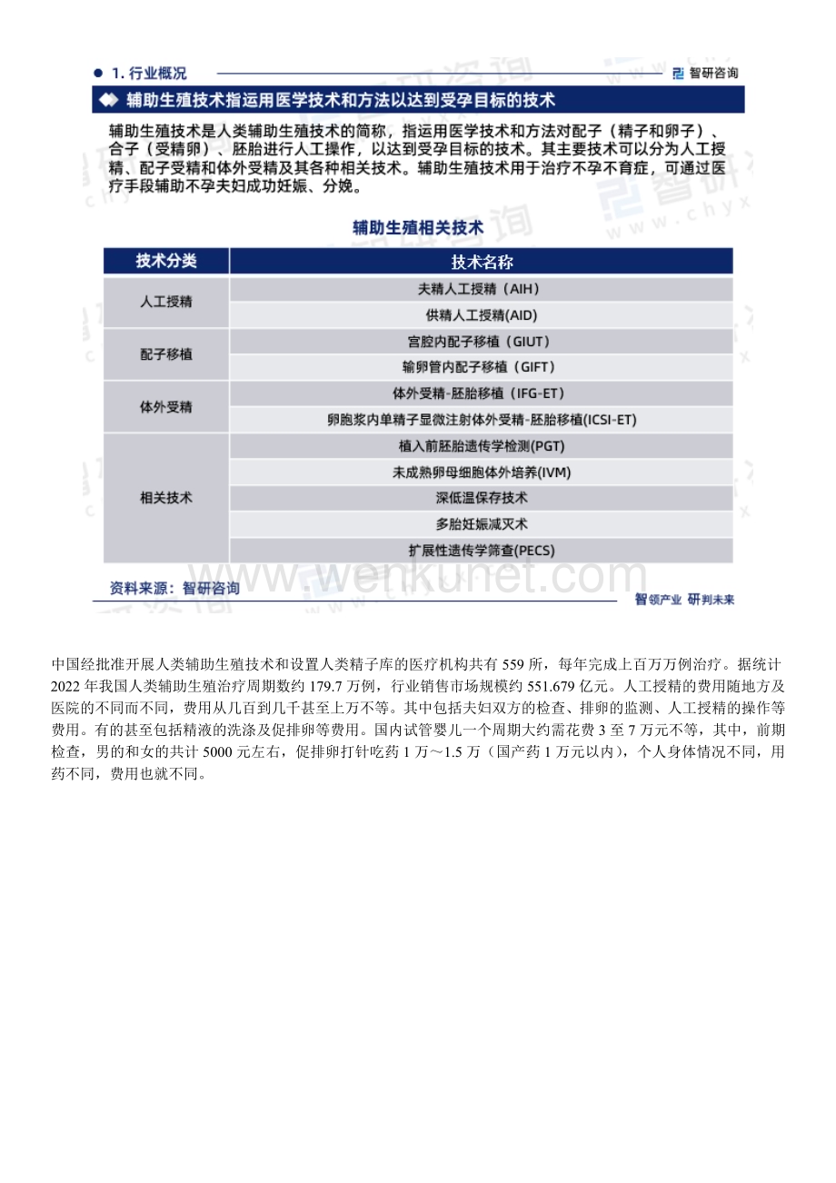 2024年中国辅助生殖跨境医疗服务行业市场集中度、竞争格局及投融资动态分析报告.docx_第3页