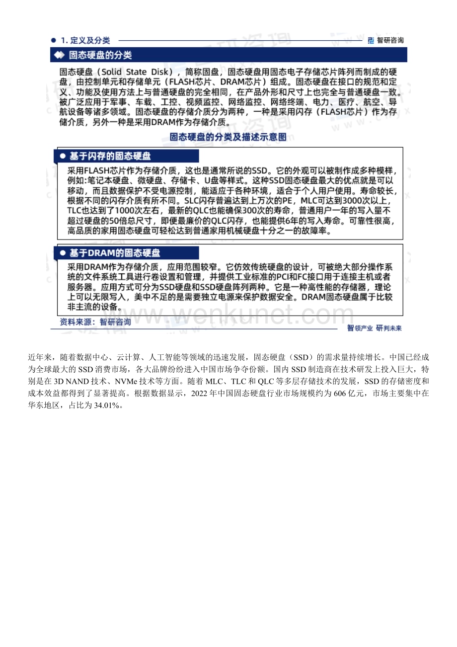 智研咨询发布：2023年中国固态硬盘行业市场全景调查及投资前景预测报告.docx_第3页