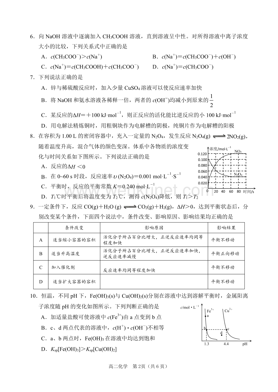 湖南省益阳市2019-2020学年高二化学下学期期末（1月）统考试题（PDF）.pdf_第2页