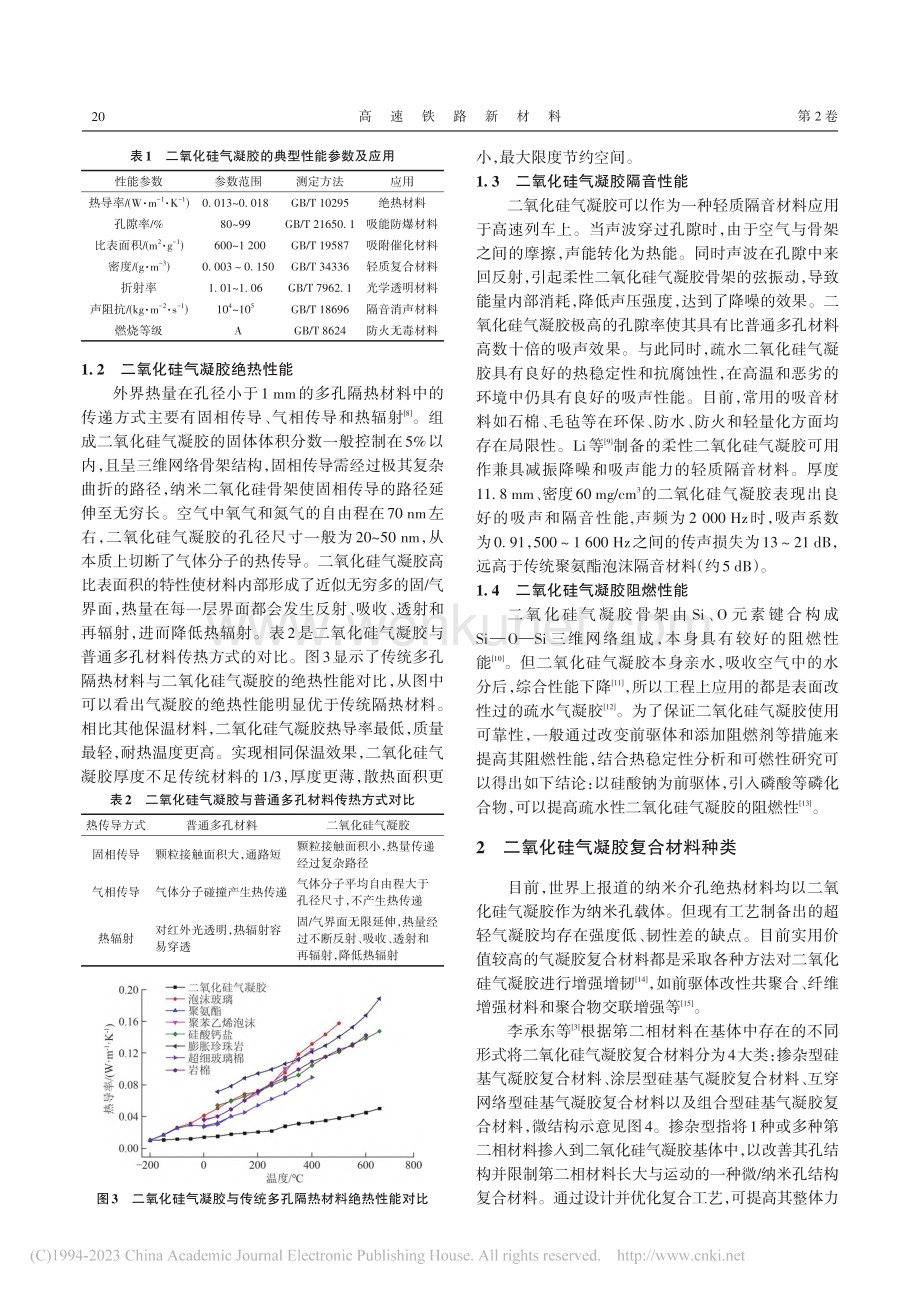 二氧化硅气凝胶复合材料在高速列车上的应用研究_蓝兴远.pdf_第2页
