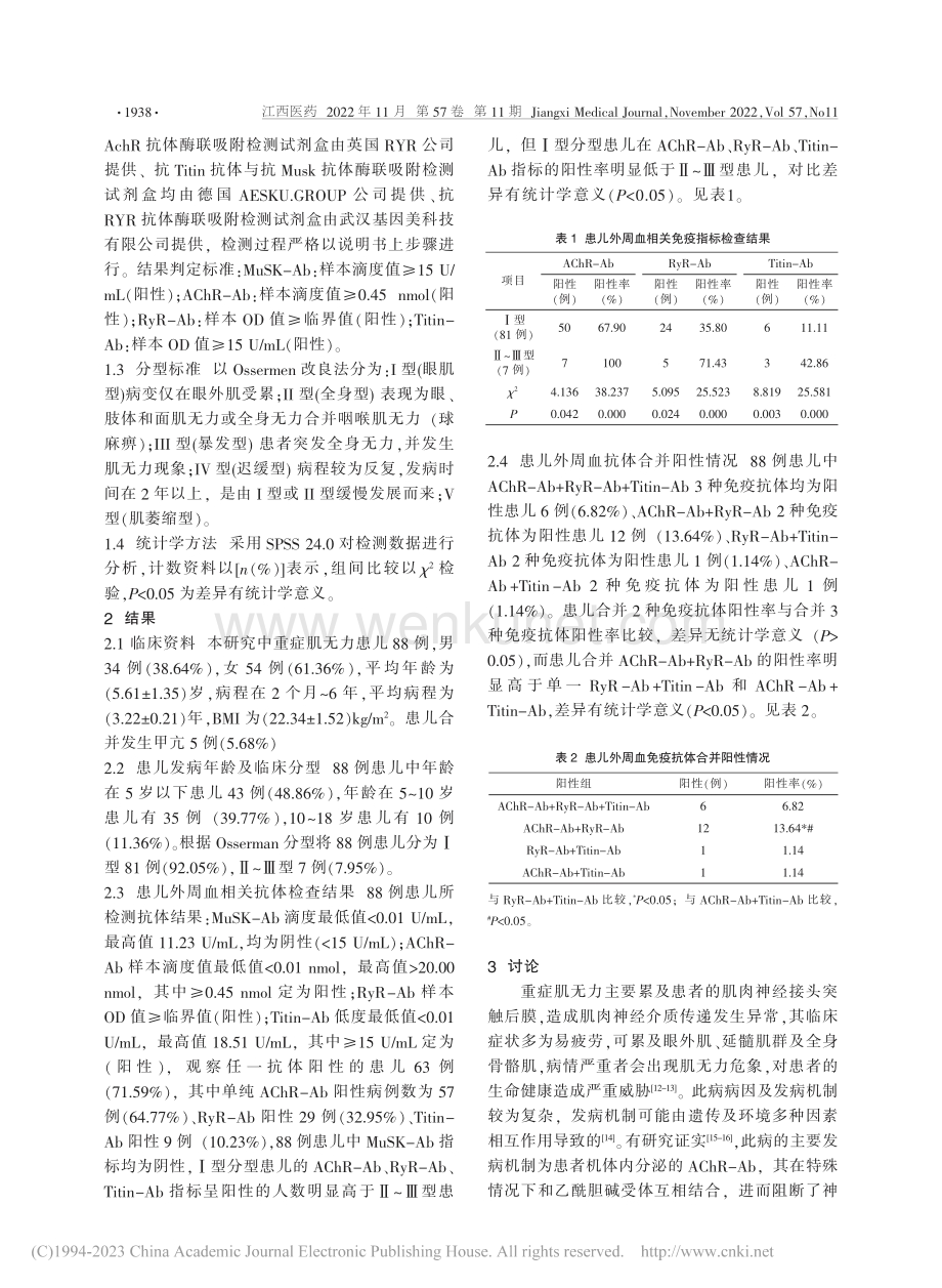 儿童重症肌无力相关抗体检测及其临床意义_王蕊艳.pdf_第2页