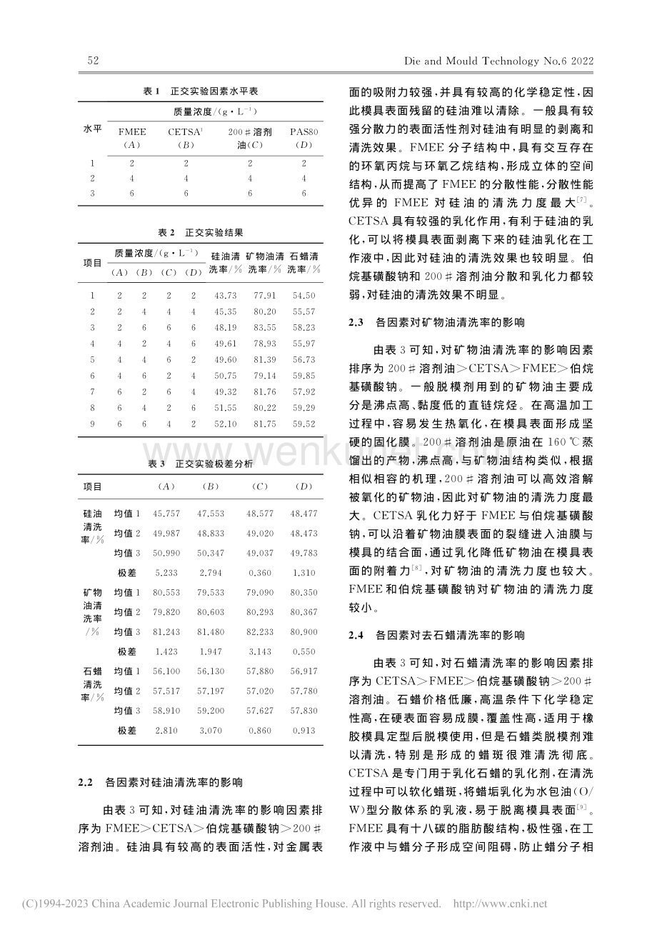 水基橡胶模具清洗剂的研发与配方优化_刘明东.pdf_第3页