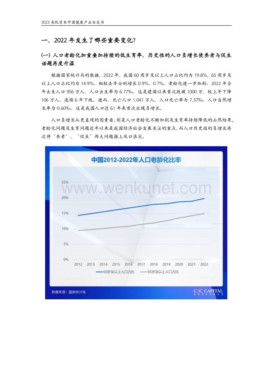 2023中国健康产业白皮书医疗与健康服务篇-易凯资本-2023.4-49页.pdf_第3页