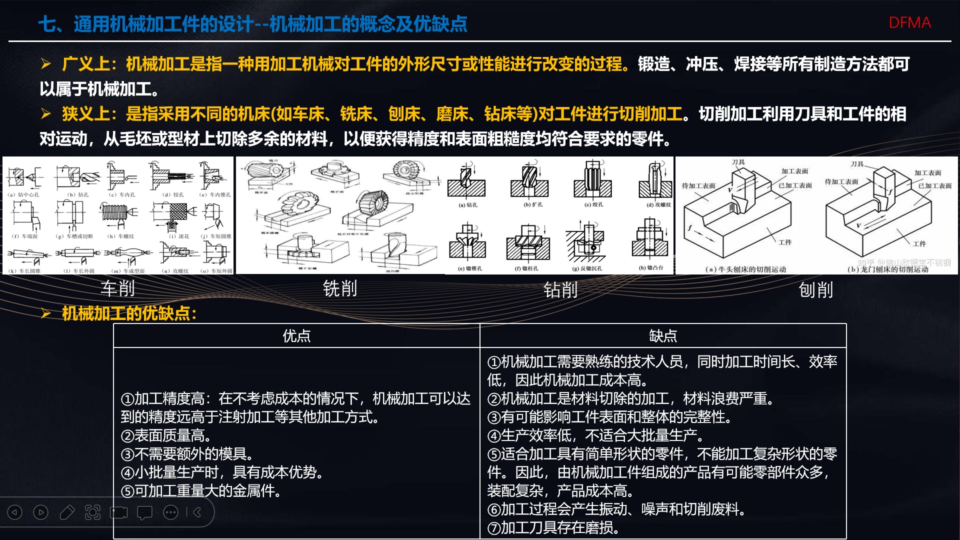 面向制造和装配的产品设计-第五部分-机加工件的设计.pdf